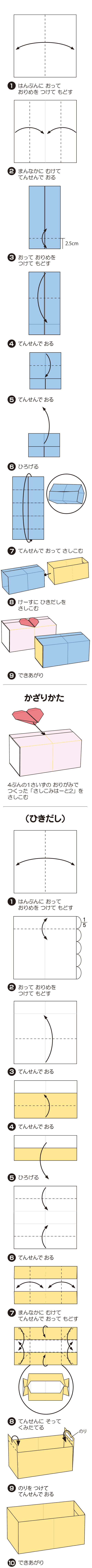 How to fold ひきだしぼっくす, step 1