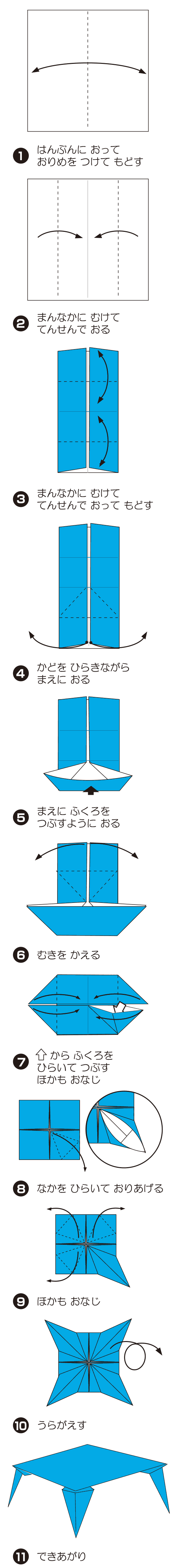 How to fold 《伝承》テーブル, step 1