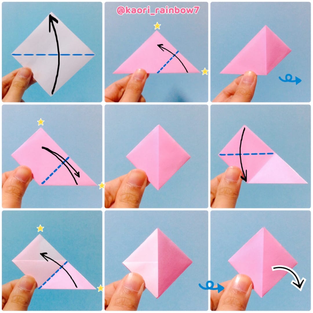 折り順について、1段目の左から右へ。2段目、3段目も同様です。